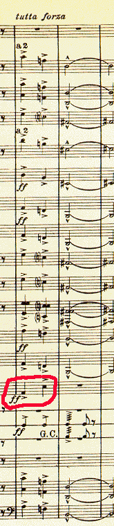 score example